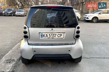 Купе Smart Fortwo 2003 в 