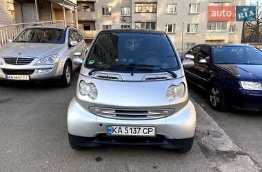 Купе Smart Fortwo 2003 в 