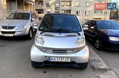 Купе Smart Fortwo 2003 в Киеве