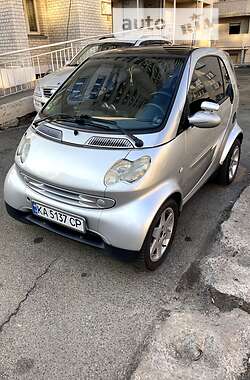 Купе Smart Fortwo 2003 в Киеве