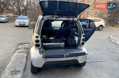 Купе Smart Fortwo 2003 в 