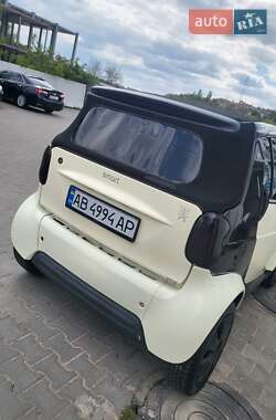 Кабриолет Smart Fortwo 2001 в 