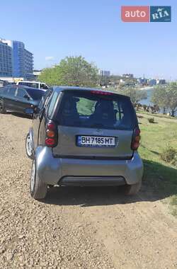 Купе Smart Fortwo 2000 в 