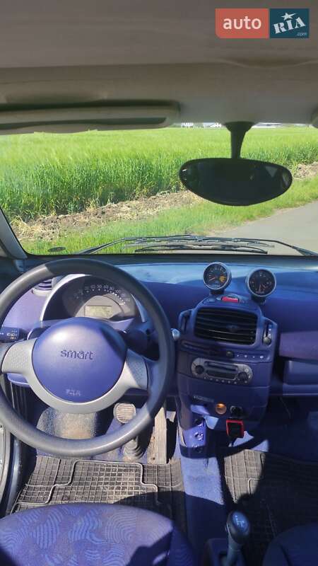 Купе Smart Fortwo 2000 в Одессе