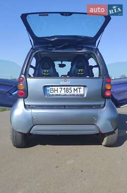 Купе Smart Fortwo 2000 в 