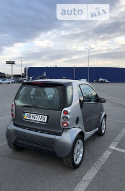 Купе Smart Fortwo 2001 в 