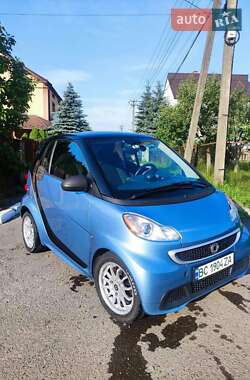 Купе Smart Fortwo 2013 в 