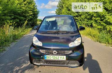 Купе Smart Fortwo 2013 в Тернополе