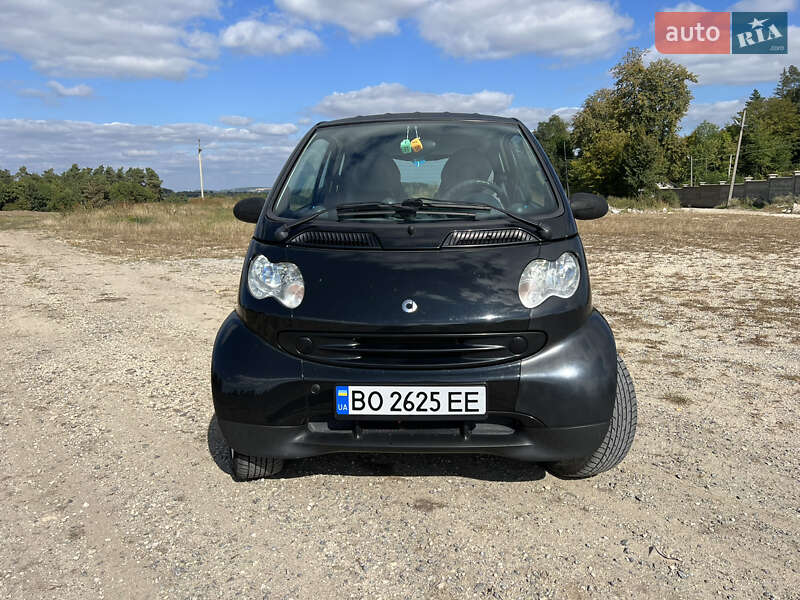 Купе Smart Fortwo 2003 в Кременце