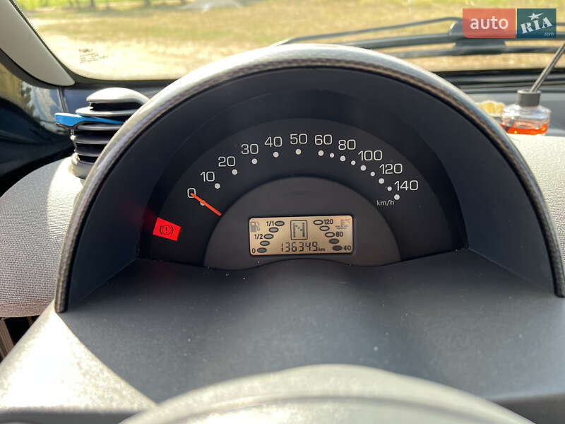 Купе Smart Fortwo 2003 в Кременце
