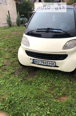 Купе Smart Fortwo 2000 в Іршаві