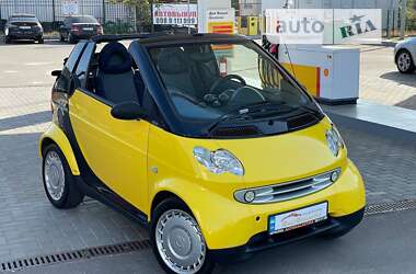 Кабриолет Smart Fortwo 2006 в 