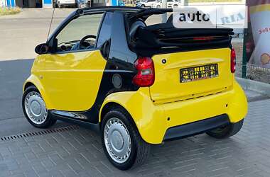 Кабриолет Smart Fortwo 2006 в 