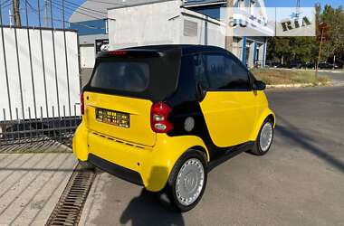 Кабриолет Smart Fortwo 2006 в 