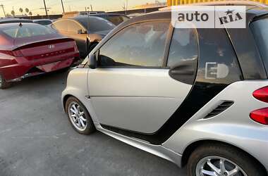 Купе Smart Fortwo 2014 в Одессе