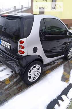 Купе Smart Fortwo 2004 в Ковеле