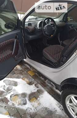 Купе Smart Fortwo 2004 в Ковеле