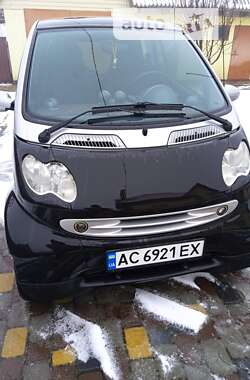 Купе Smart Fortwo 2004 в Ковеле