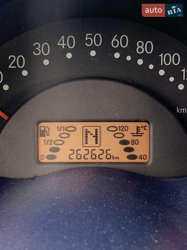 Купе Smart Fortwo 1999 в Барышевке