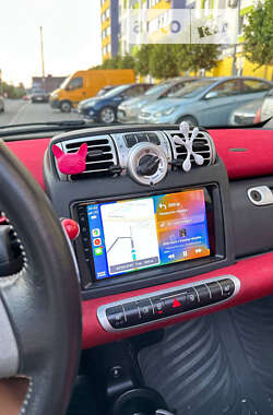 Кабриолет Smart Fortwo 2010 в Киеве