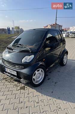 Кабриолет Smart Fortwo 2000 в 
