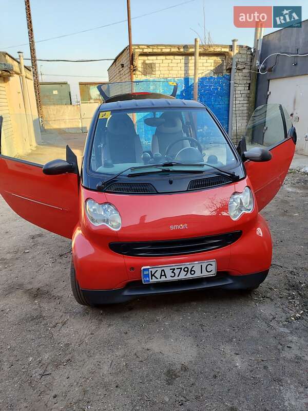 Smart Fortwo 2006 Smart Fortwo 2006