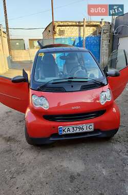 Купе Smart Fortwo 2006 в Черкассах