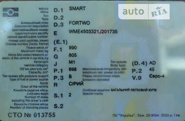 Купе Smart Fortwo 2005 в Харкові