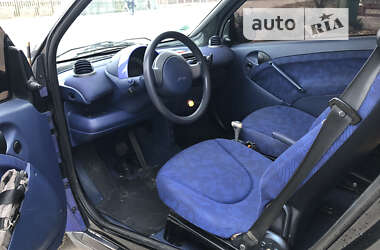 Купе Smart Fortwo 1999 в Мене