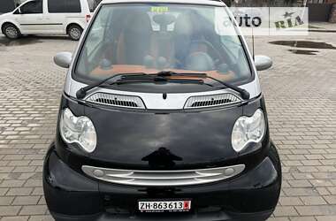 Кабриолет Smart Fortwo 2001 в Ровно