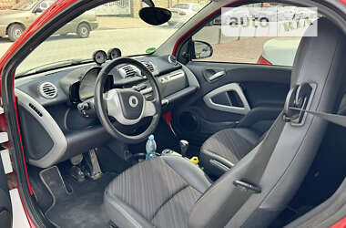 Купе Smart Fortwo 2014 в Тернополе