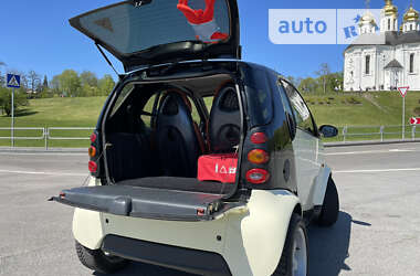 Купе Smart Fortwo 2006 в Чернигове