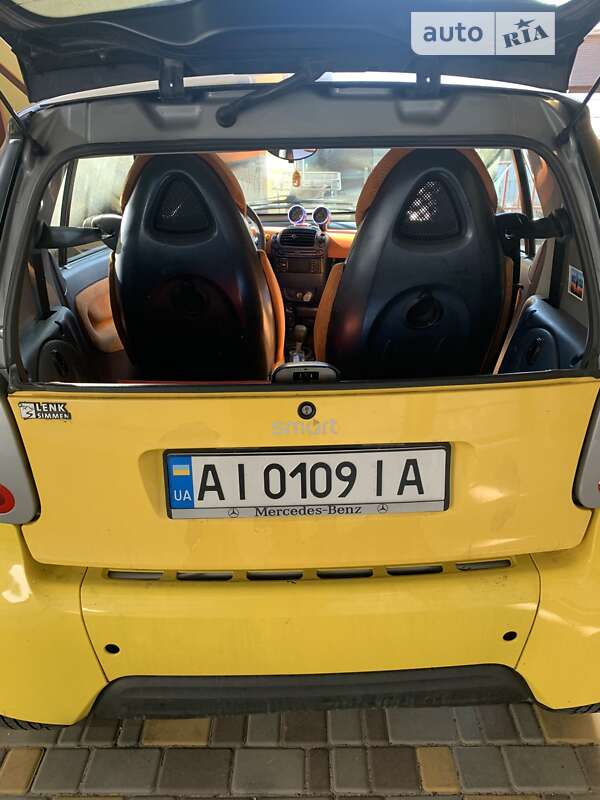 Smart Fortwo 1998