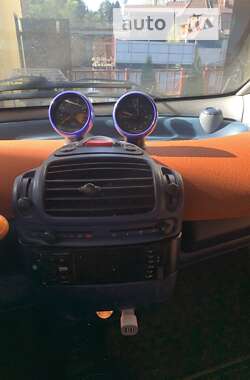 Купе Smart Fortwo 1998 в Києві