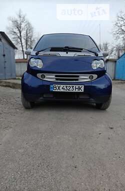 Купе Smart Fortwo 2002 в Каменец-Подольском