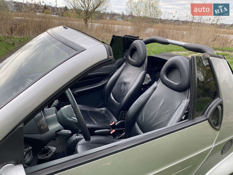Кабриолет Smart Fortwo 2005 в Первомайске