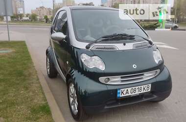 Купе Smart Fortwo 2006 в Киеве