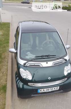 Купе Smart Fortwo 2006 в Киеве