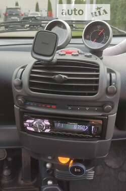 Купе Smart Fortwo 2006 в Киеве