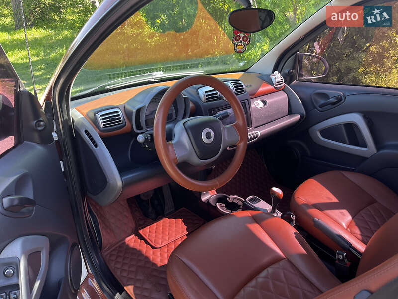 Купе Smart Fortwo 2008 в Дніпрі