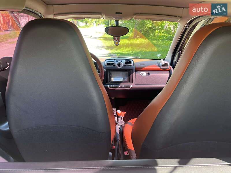 Купе Smart Fortwo 2008 в Дніпрі