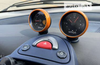 Купе Smart Fortwo 2000 в Стрию