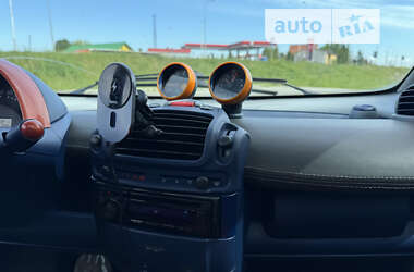 Купе Smart Fortwo 2000 в Стрию