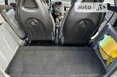 Купе Smart Fortwo 2002 в Чернигове