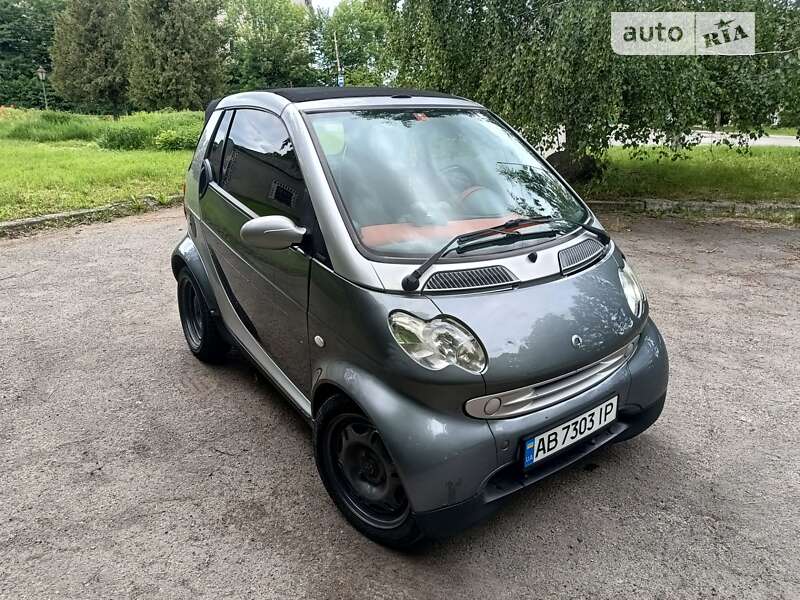 Кабриолет Smart Fortwo 2003 в 