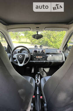 Купе Smart Fortwo 2009 в Киеве