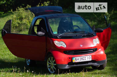 Купе Smart Fortwo 2004 в Оратове