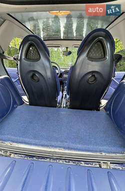 Купе Smart Fortwo 1999 в Дунаевцах
