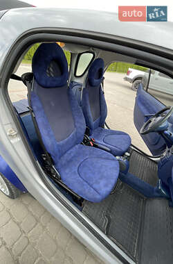 Купе Smart Fortwo 1999 в Дунаевцах