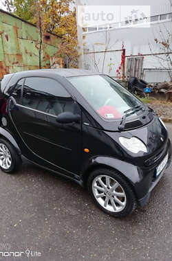 Купе Smart Fortwo 2005 в Ужгороде